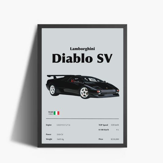 Lamborghini Diablo SV 1995 Stampa Grafica Scheda Tecnica