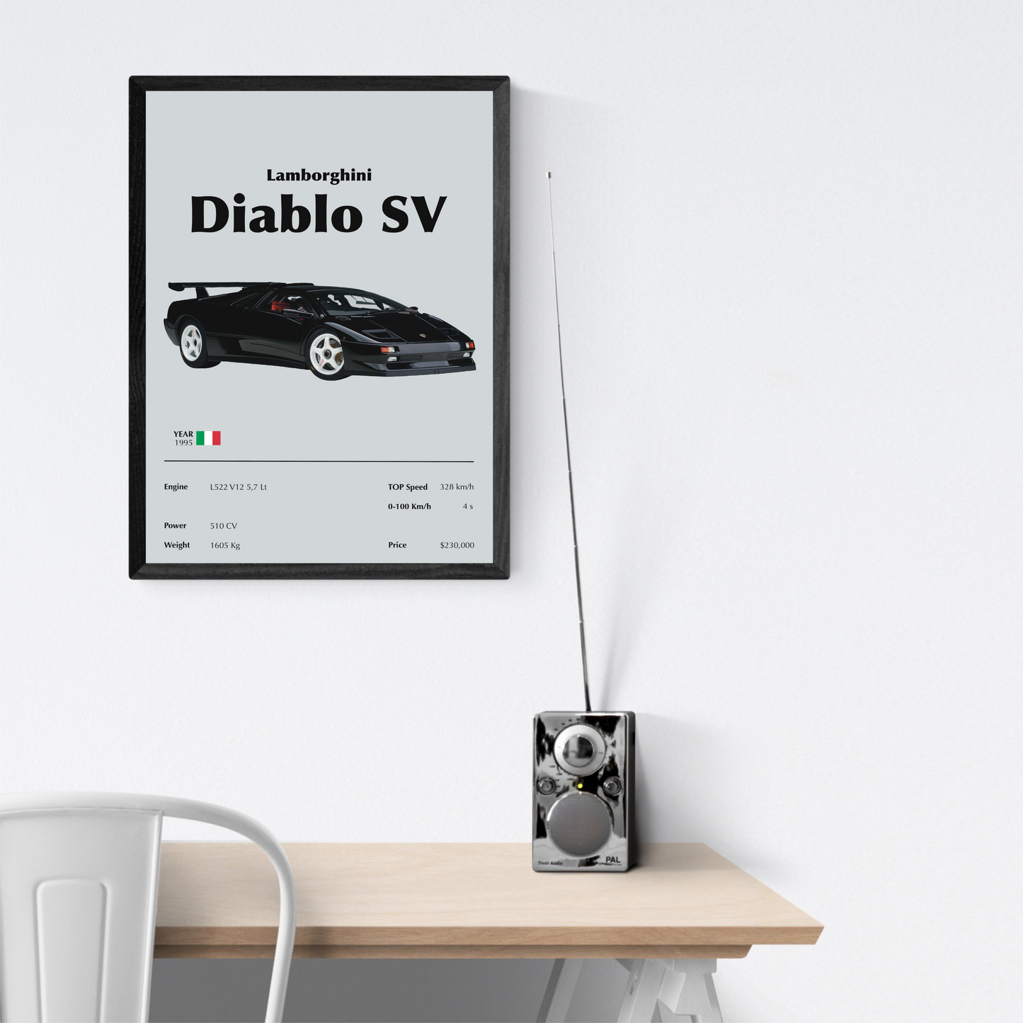 Lamborghini Diablo SV 1995 Stampa Grafica Scheda Tecnica