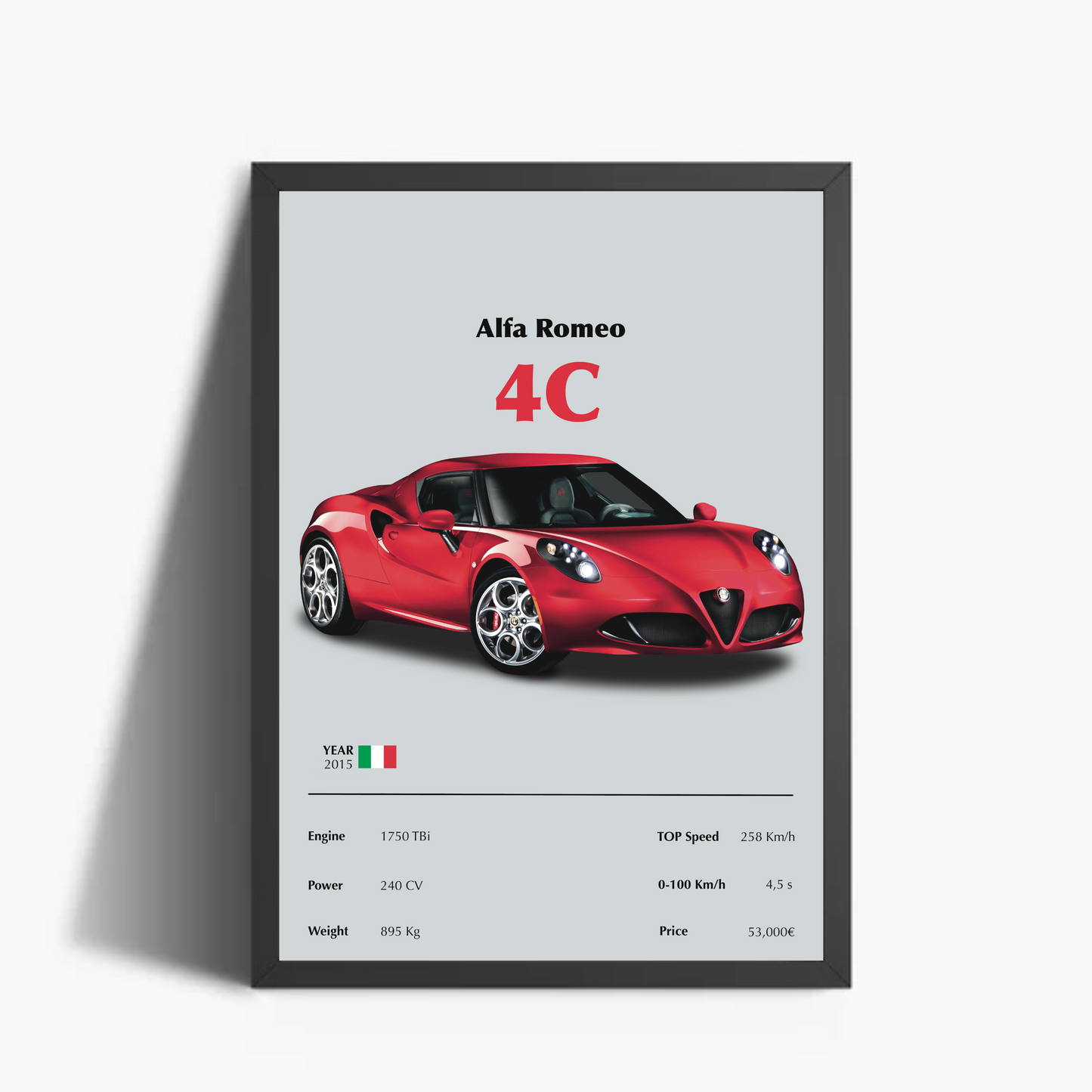 Alfa Romeo 4C 2015 Stampa Grafica - Scheda Tecnica