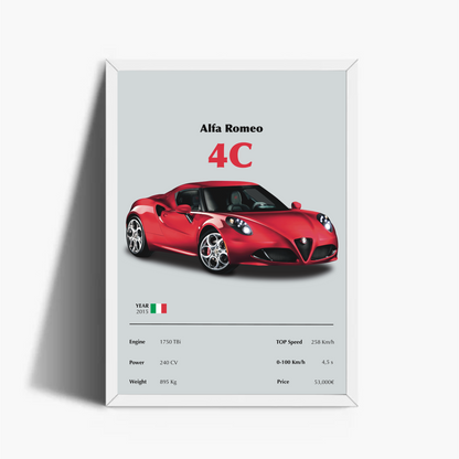 Alfa Romeo 4C 2015 Stampa Grafica - Scheda Tecnica