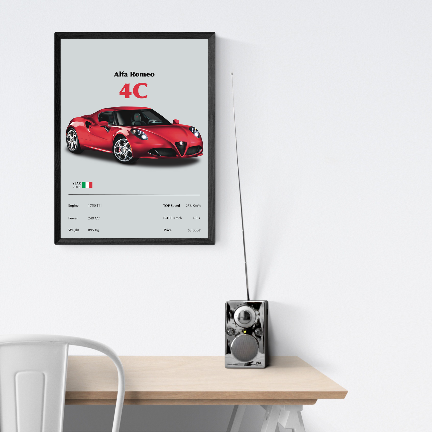 Alfa Romeo 4C 2015 Stampa Grafica - Scheda Tecnica