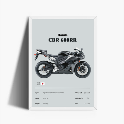 Honda CBR 600RR 2011 Stampa Grafica Scheda Tecnica