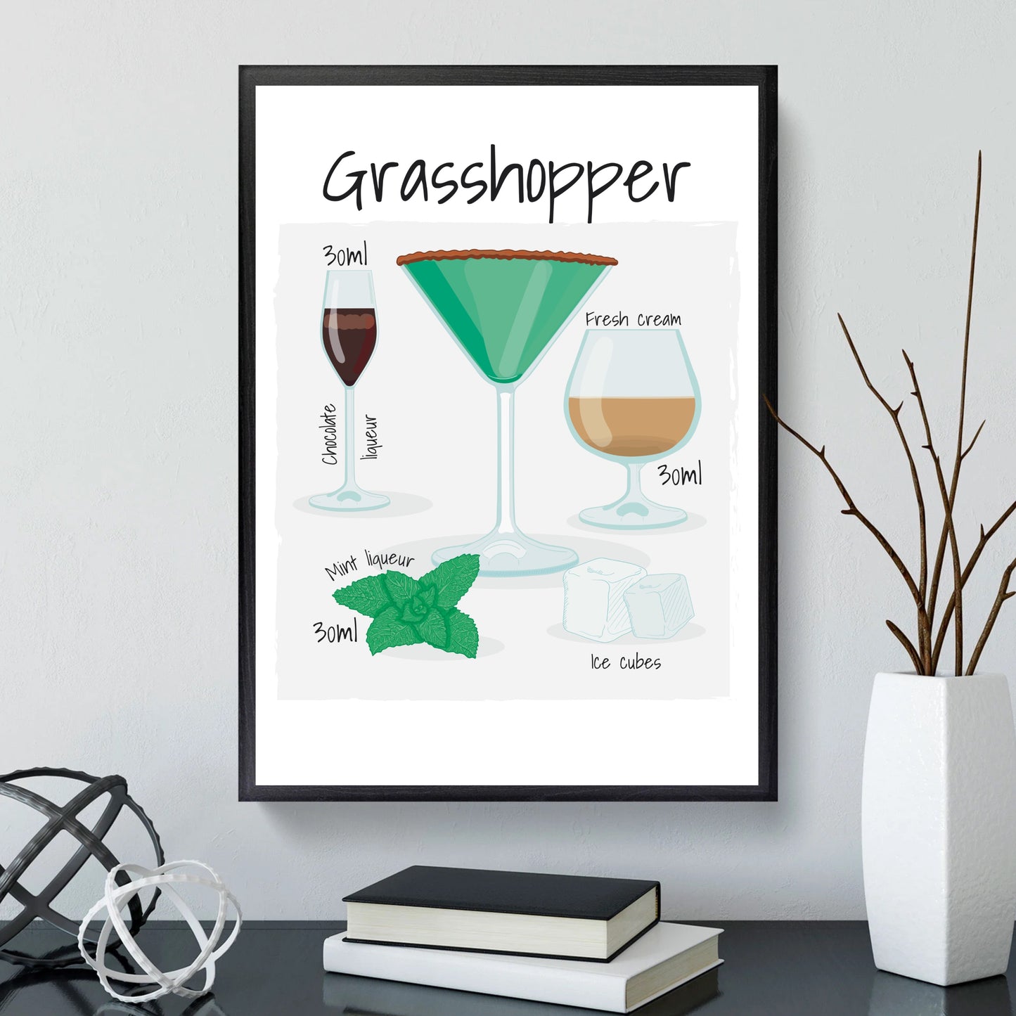 Cocktail Grasshopper Stampa Grafica Scheda Ricetta