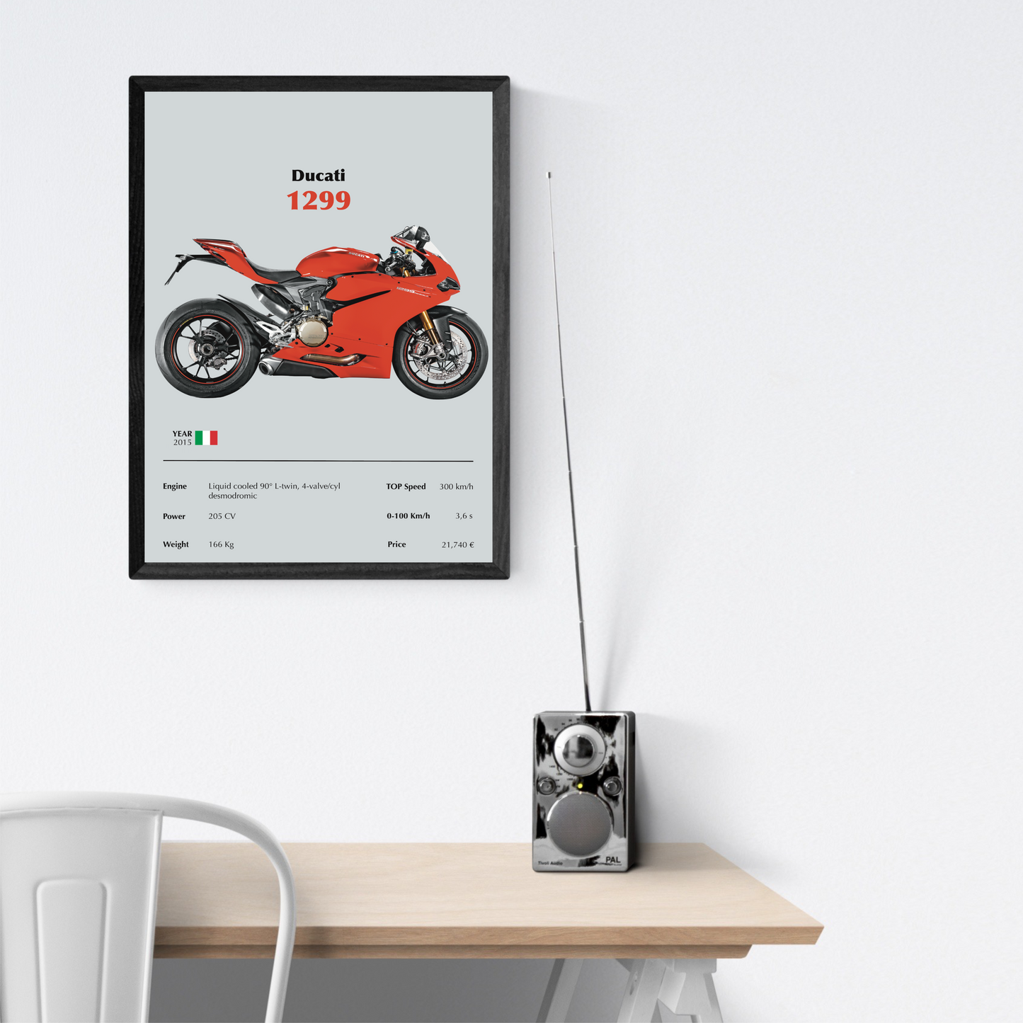 Ducati 1299 2015 Stampa Grafica Scheda Tecnica