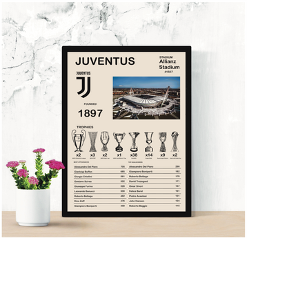 Storia della JUVENTUS Trofei Stampa Grafica