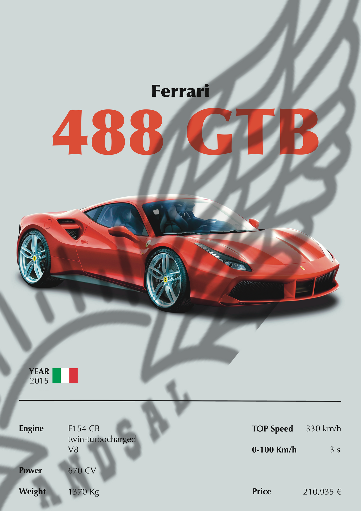 Ferrari 488 GTB Stampa Grafica Scheda Tecnica