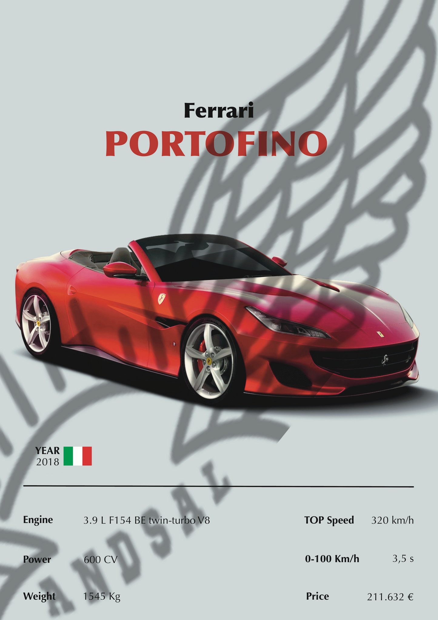 Ferrari Portofino Stampa Grafica Scheda Tecnica