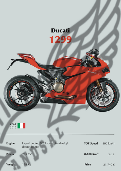 Ducati 1299 2015 Stampa Grafica Scheda Tecnica