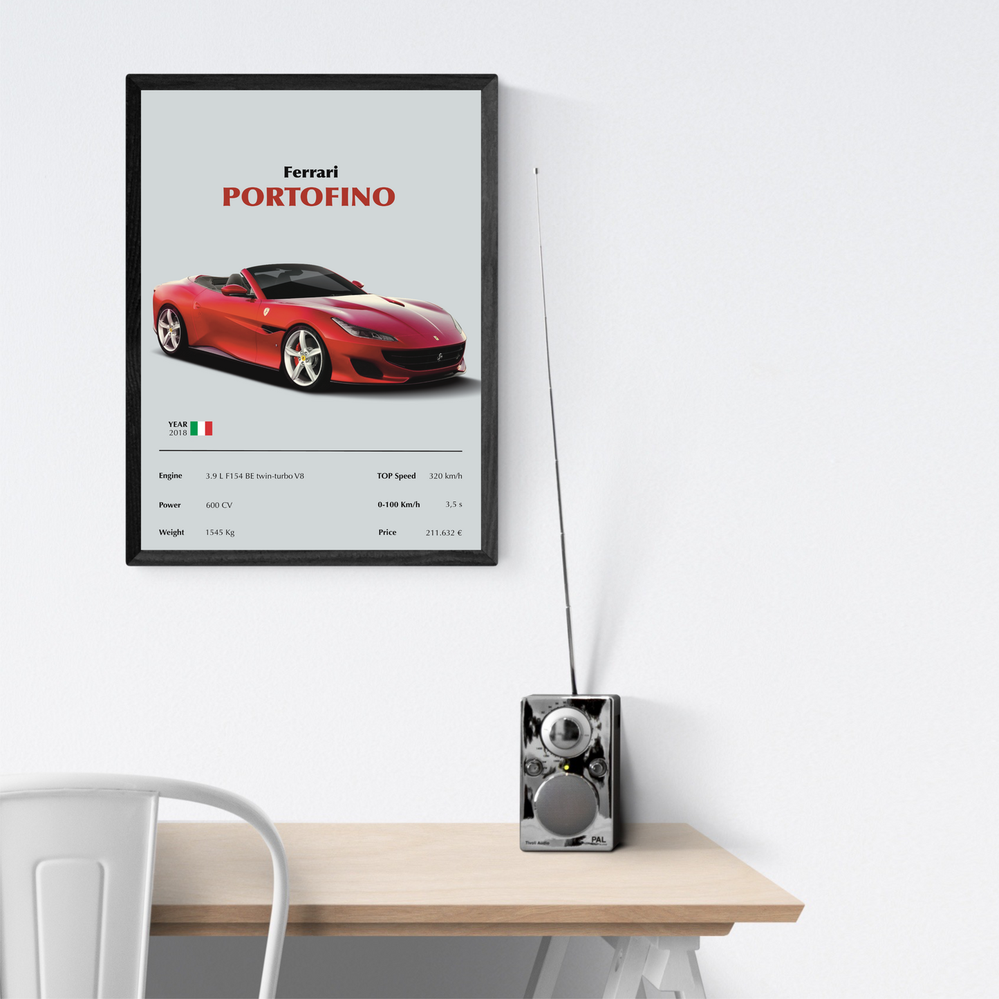 Ferrari Portofino Stampa Grafica Scheda Tecnica