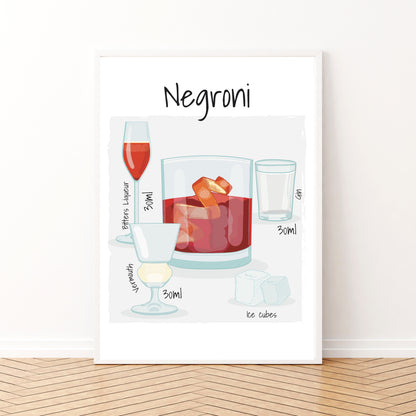 Negroni Stampa Grafica Scheda Ricetta